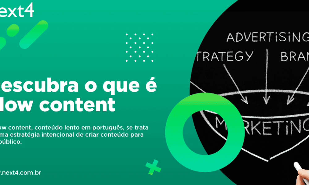 Descubra o que é Slow Content
