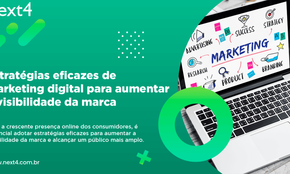Estratégias eficazes de marketing digital para aumentar a visibilidade da marca.
