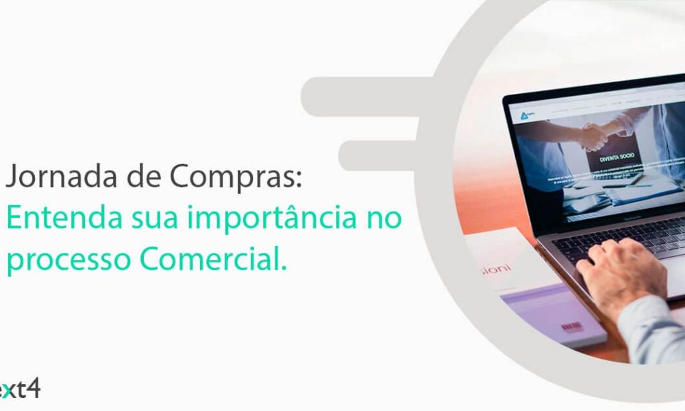 Conheça a Jornada de Compra do Cliente no MKT Digital