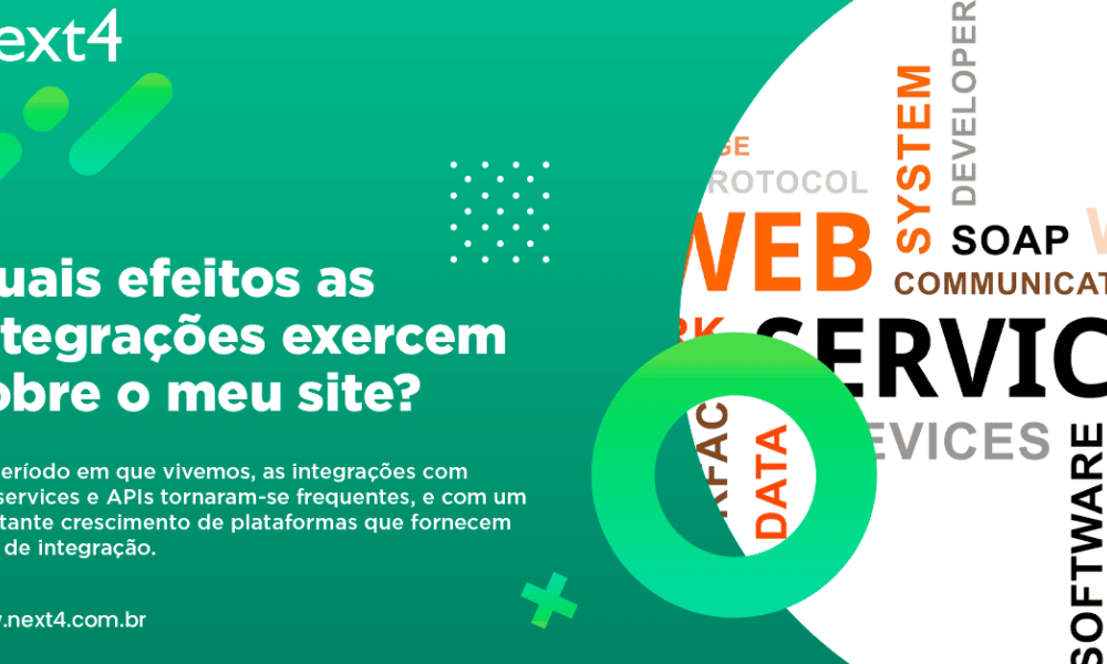 Quais efeitos as integrações exercem sobre o meu site?