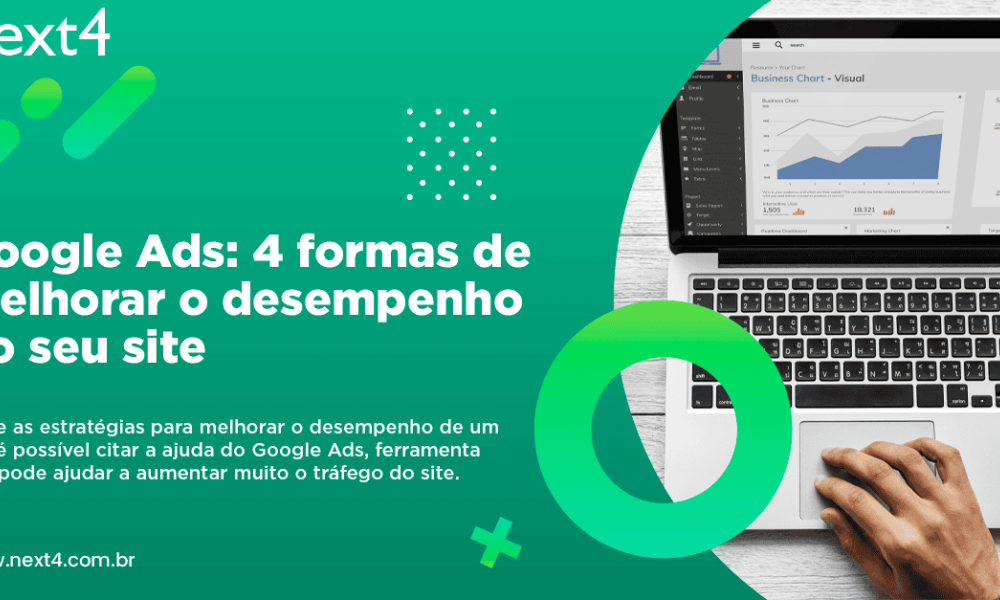 Google Ads: 4 formas de melhorar o desempenho do seu site