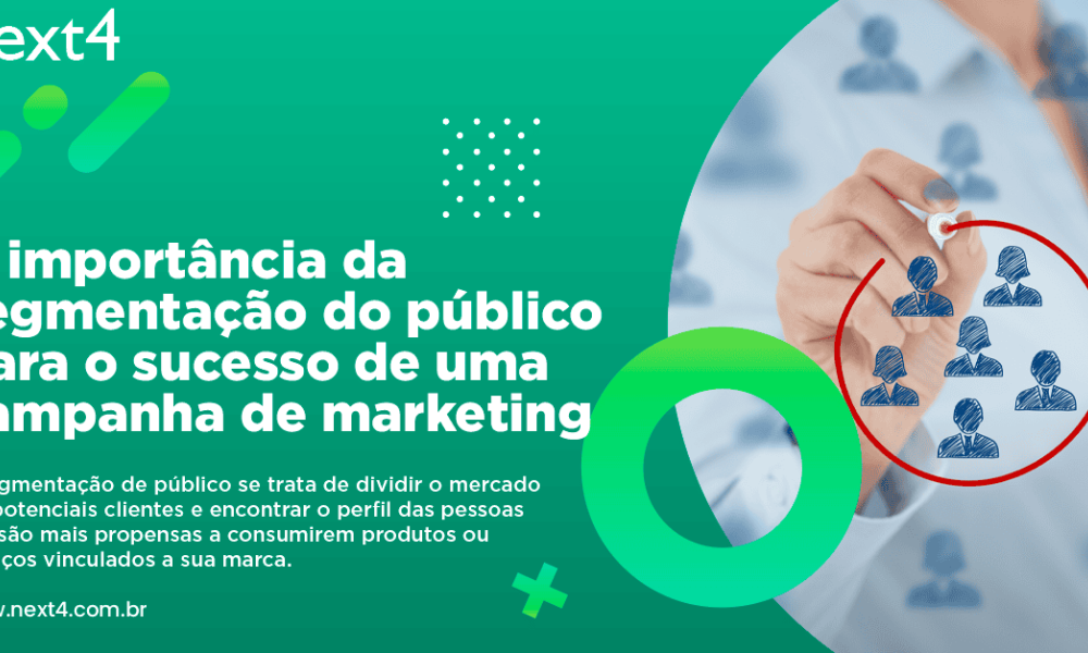 Marketing: a importância da segmentação do público para o sucesso de uma campanha
