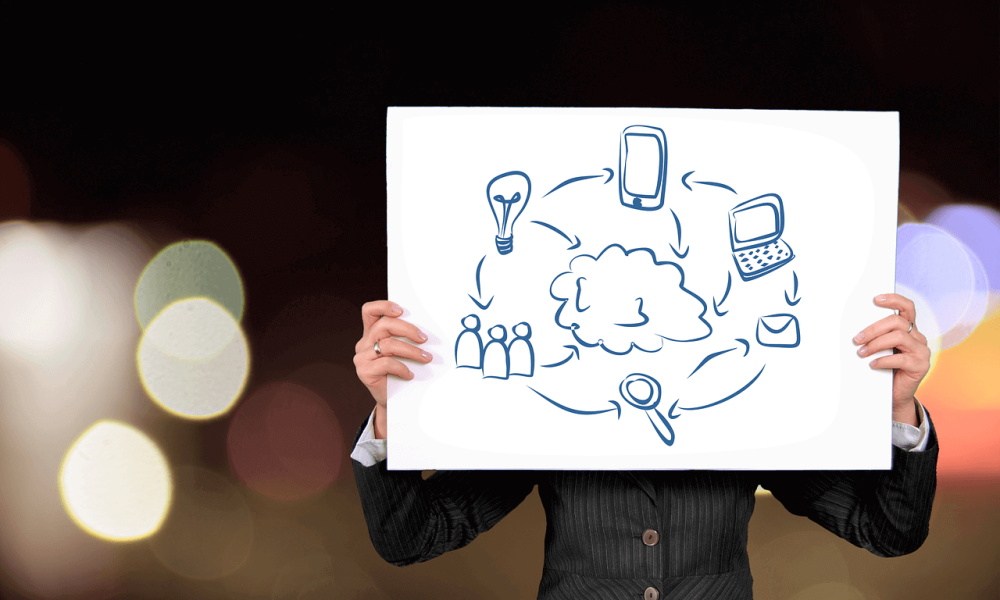 Criação de site: Tudo o que você precisa saber sobre as novas tendências para sua empresa sair na frente!