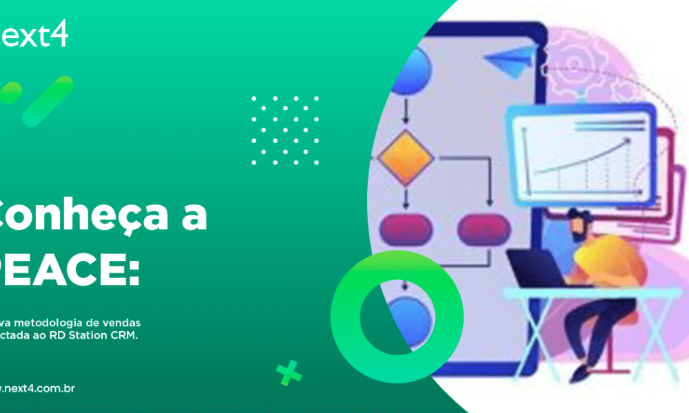Conheça PEACE, a nova metodologia de gestão de vendas conectada ao seu RD Station CRM