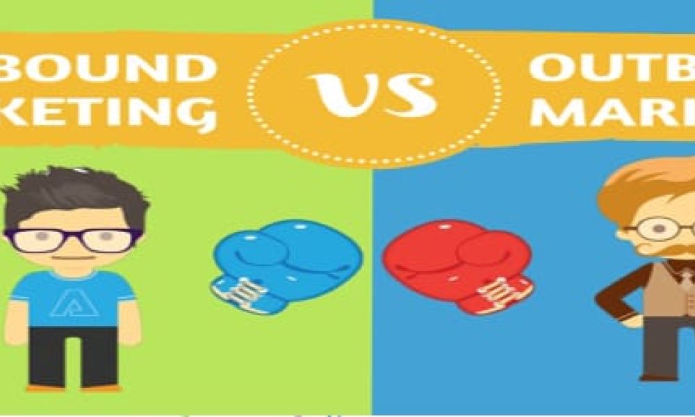 Qual a diferença entre: INBOUND MARKETING X OUTBOUND MARKETING.